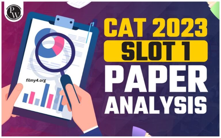 Cat Exam 2023 Slot 1 Question Paper