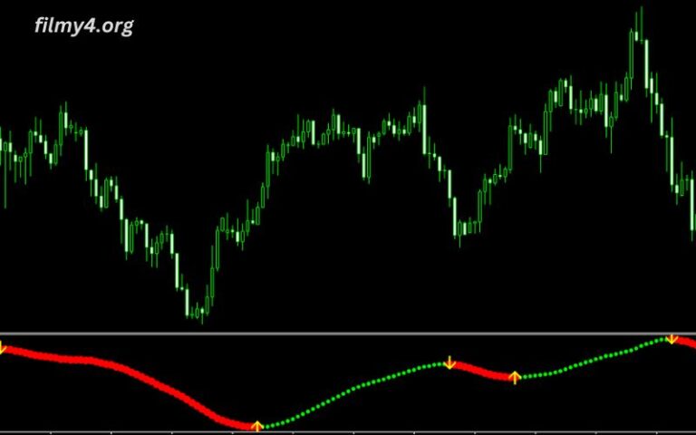 Xhmaster Formula Indicator Forex Free